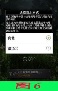 手机电子罗盘怎么用