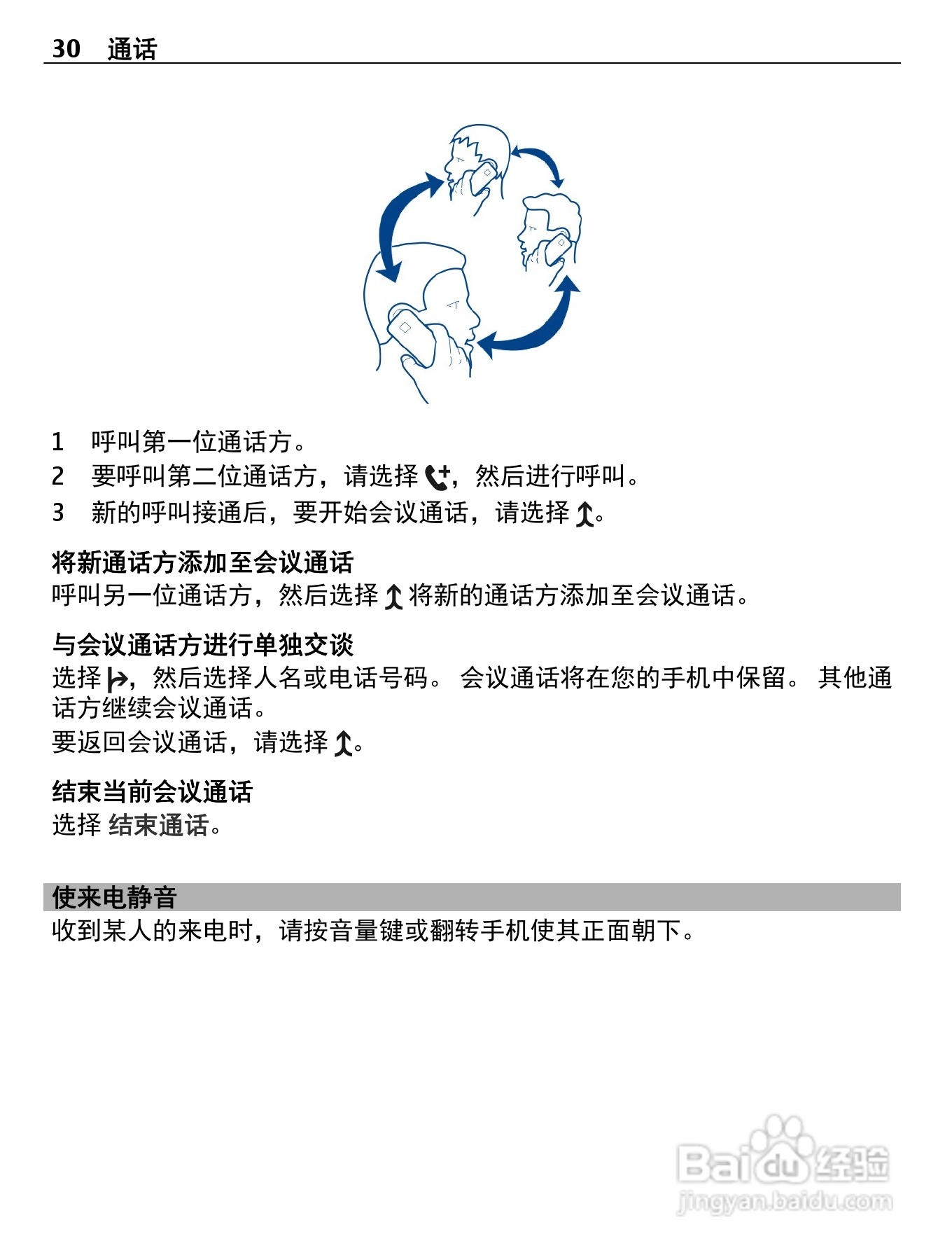 诺基亚710手机使用说明书:[3]