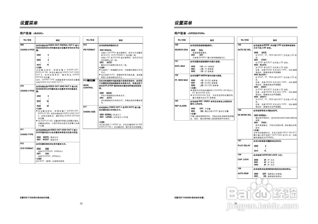 松下AJ-D955MC数码摄像机说明书:[2]