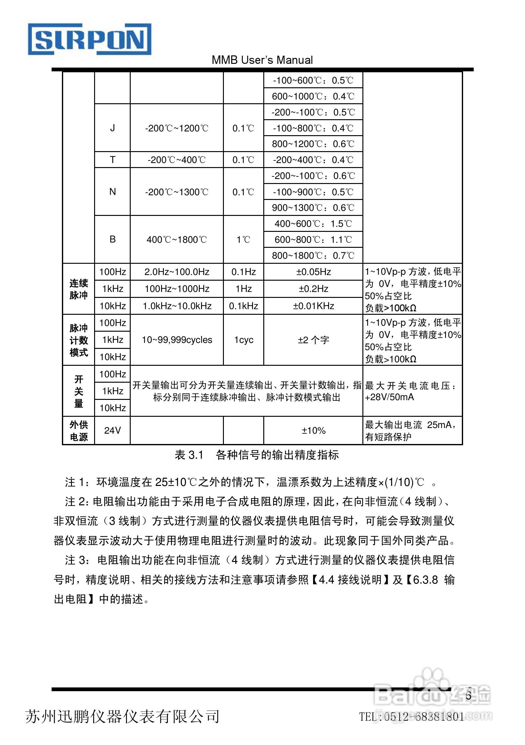 苏州迅鹏XP-MMB信号发生器用户手册:[2]