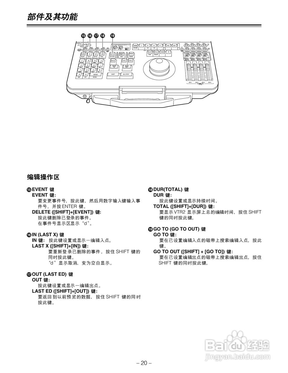 松下AJ-LT95MC数码摄像机说明书:[2]