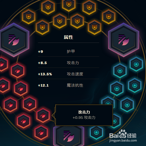 LOL7.13版本小炮崔丝塔娜天赋符文以及出装加点