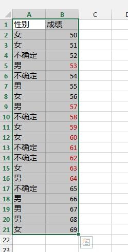 Excel2013：[30]subtotal函数按照字体颜色求和