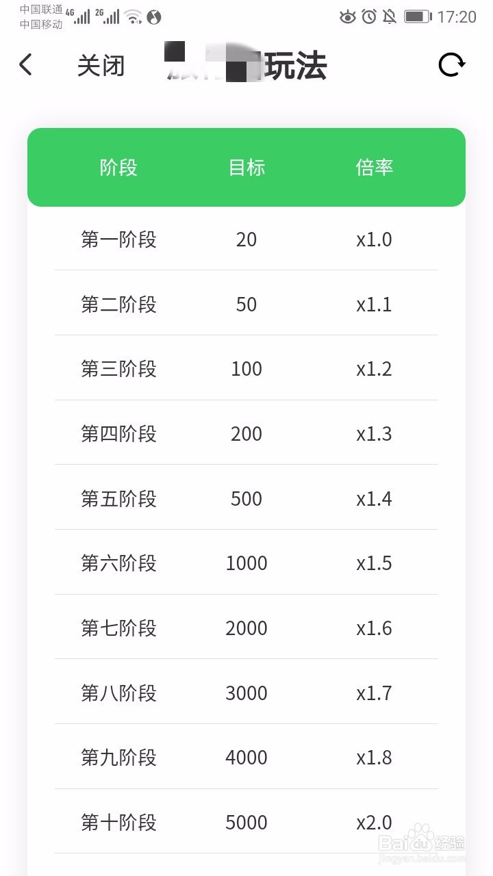 旅行世界怎么快速满38级