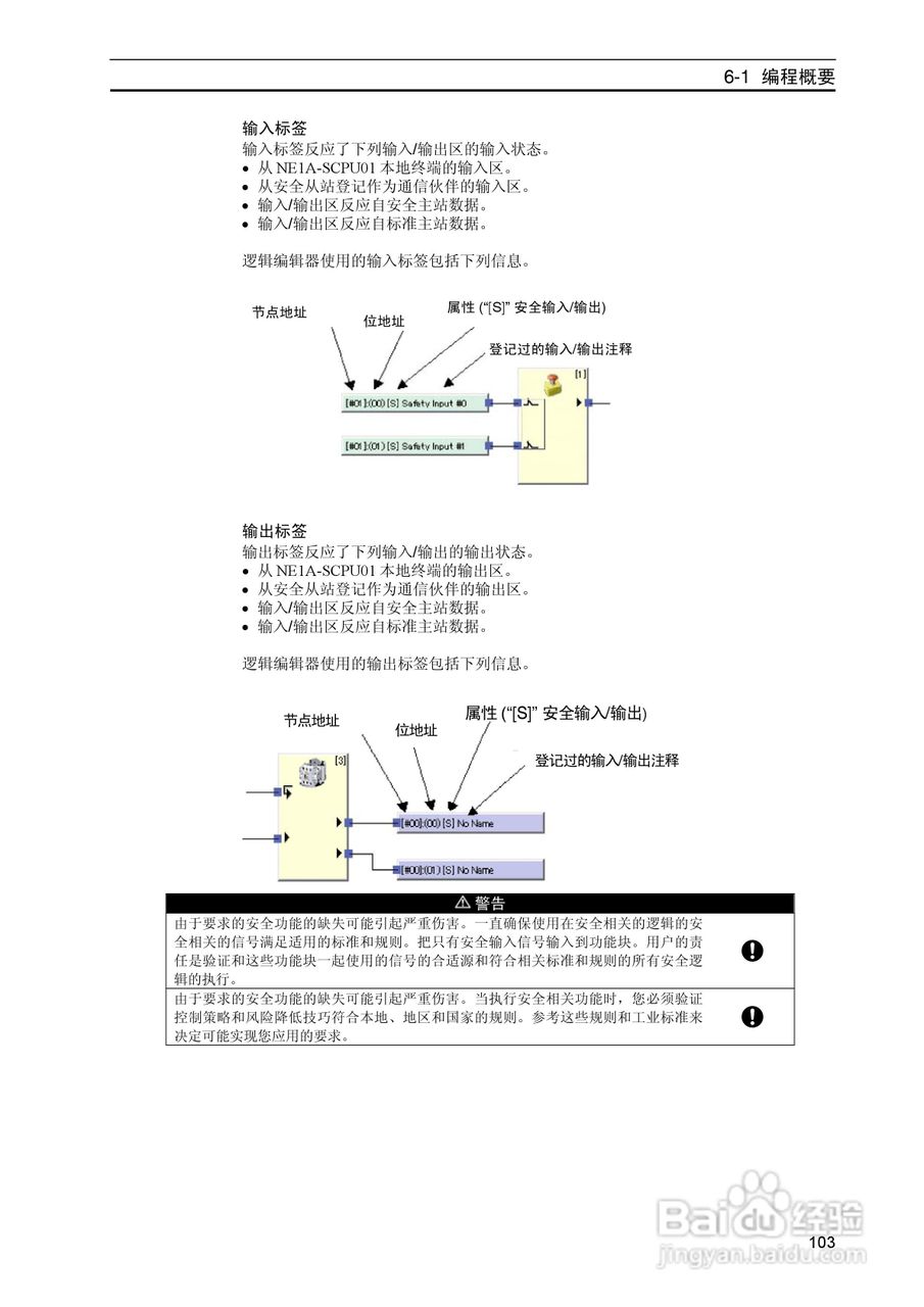 DeviceNet Z906安全网络控制器操作手册（中文）:[11]