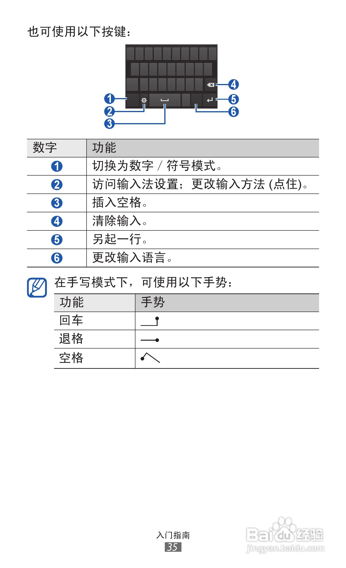 三星 GT-I8250手机说明书:[4]