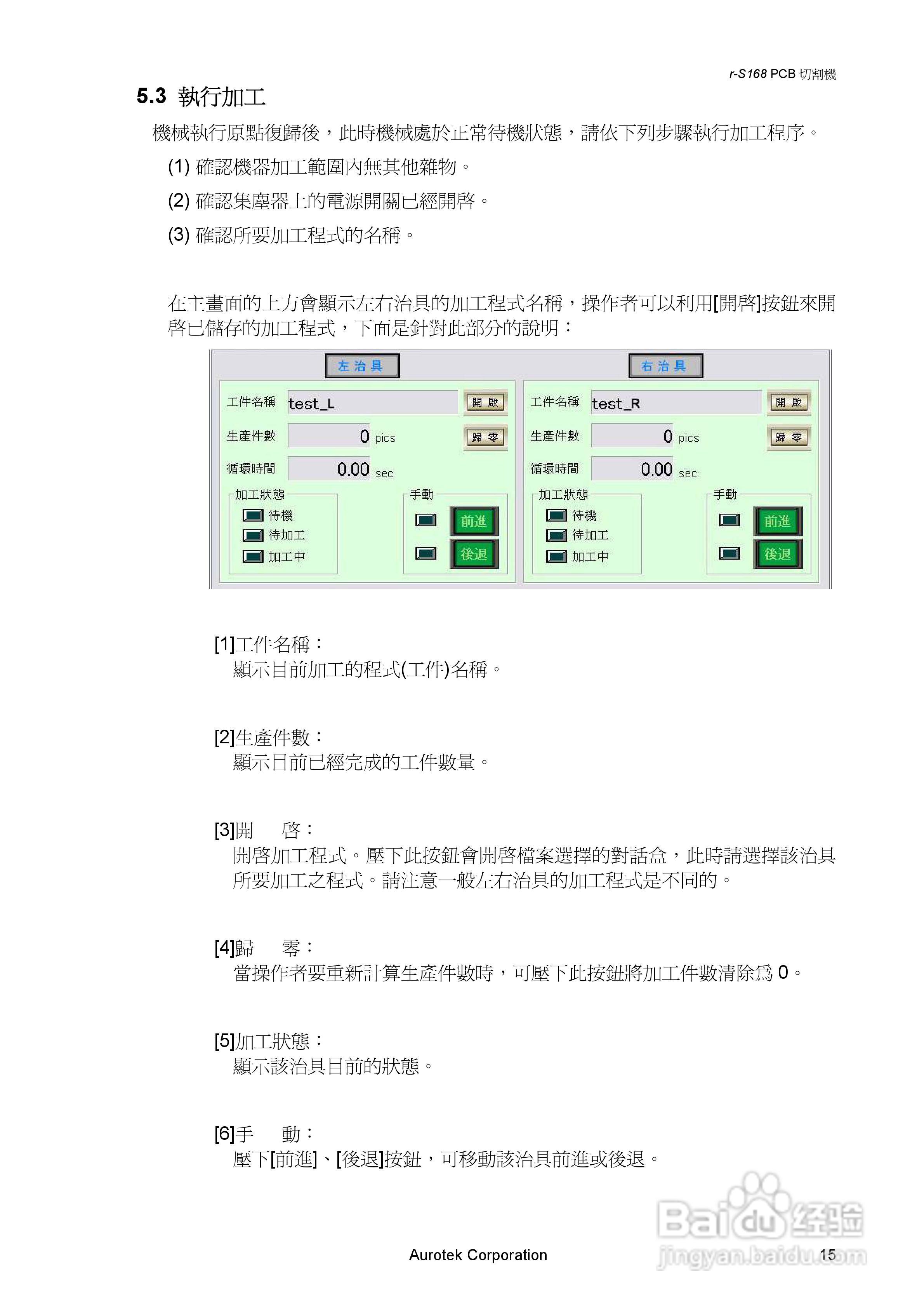 Aurotek Y-S168SA 2-Slide PCB切割机使用手册:[3]