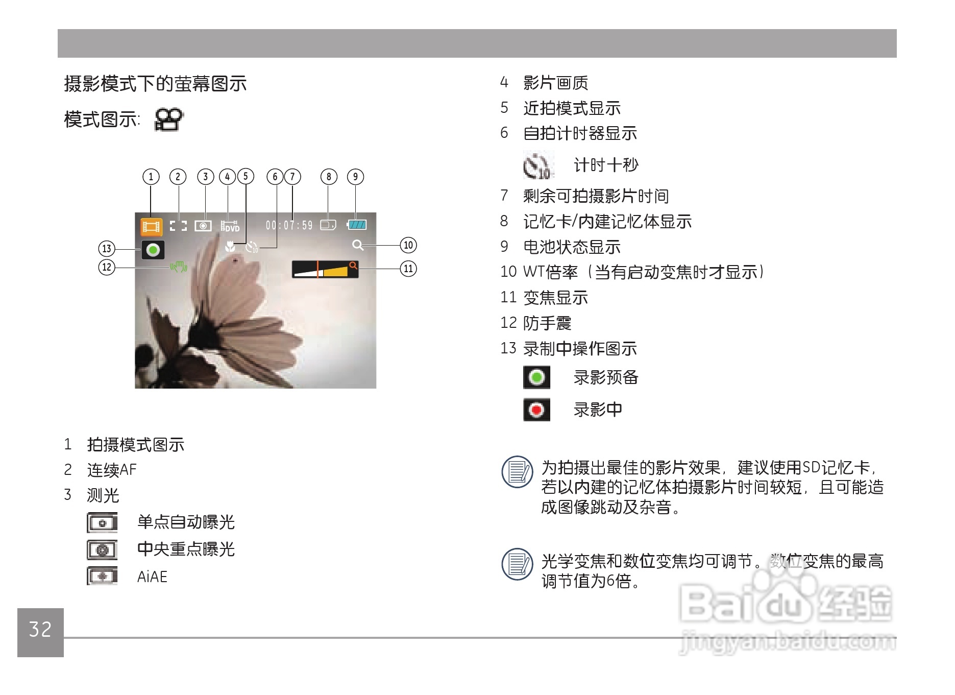 GE通用X500数码相机说明书:[4]