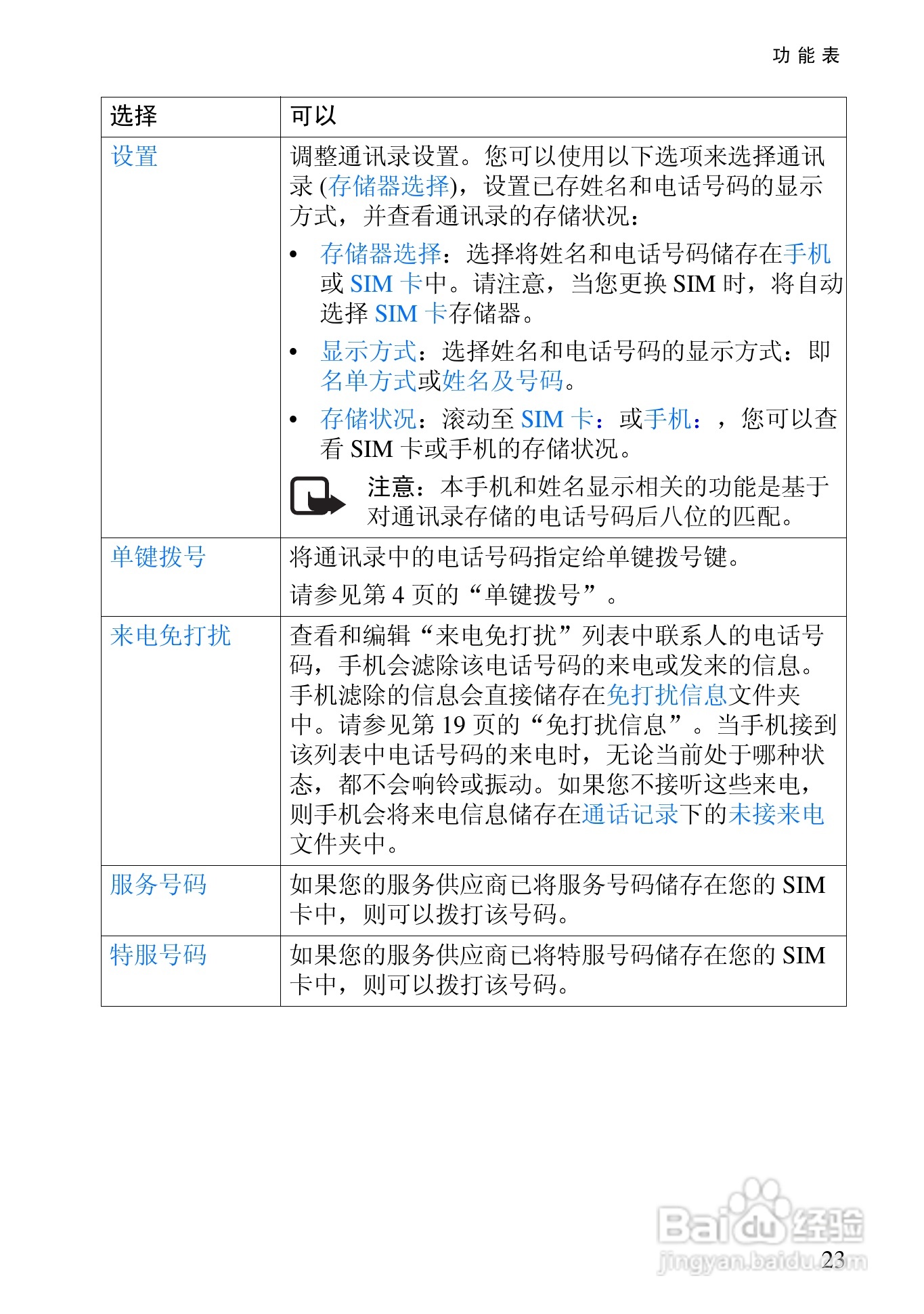 诺基亚Rm-5手机使用说明书:[4]