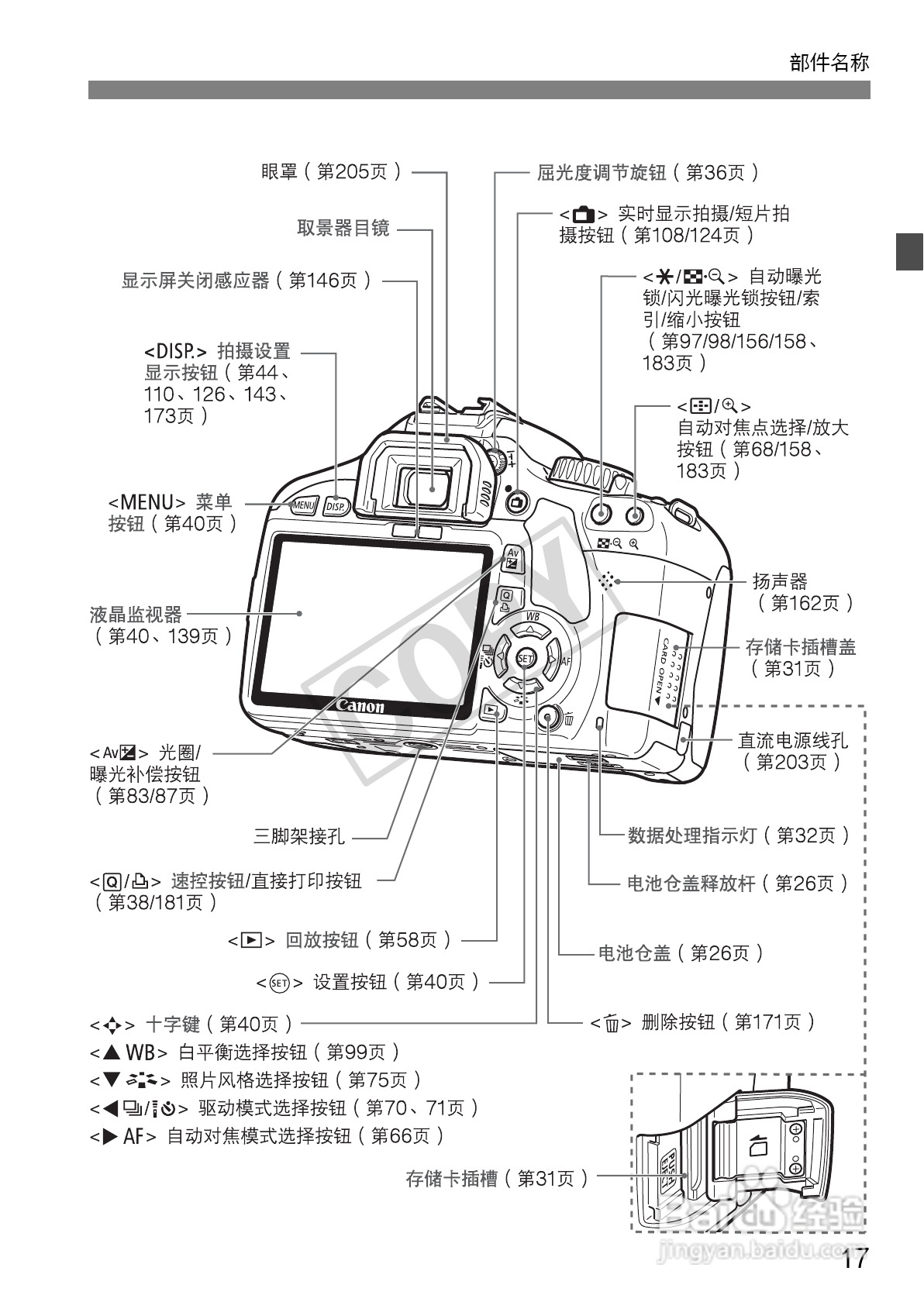 佳能EOS 550D数码相机使用说明书:[2]