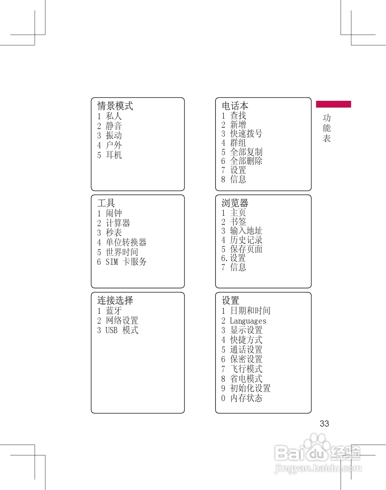 LG KF305手机使用说明书:[4]