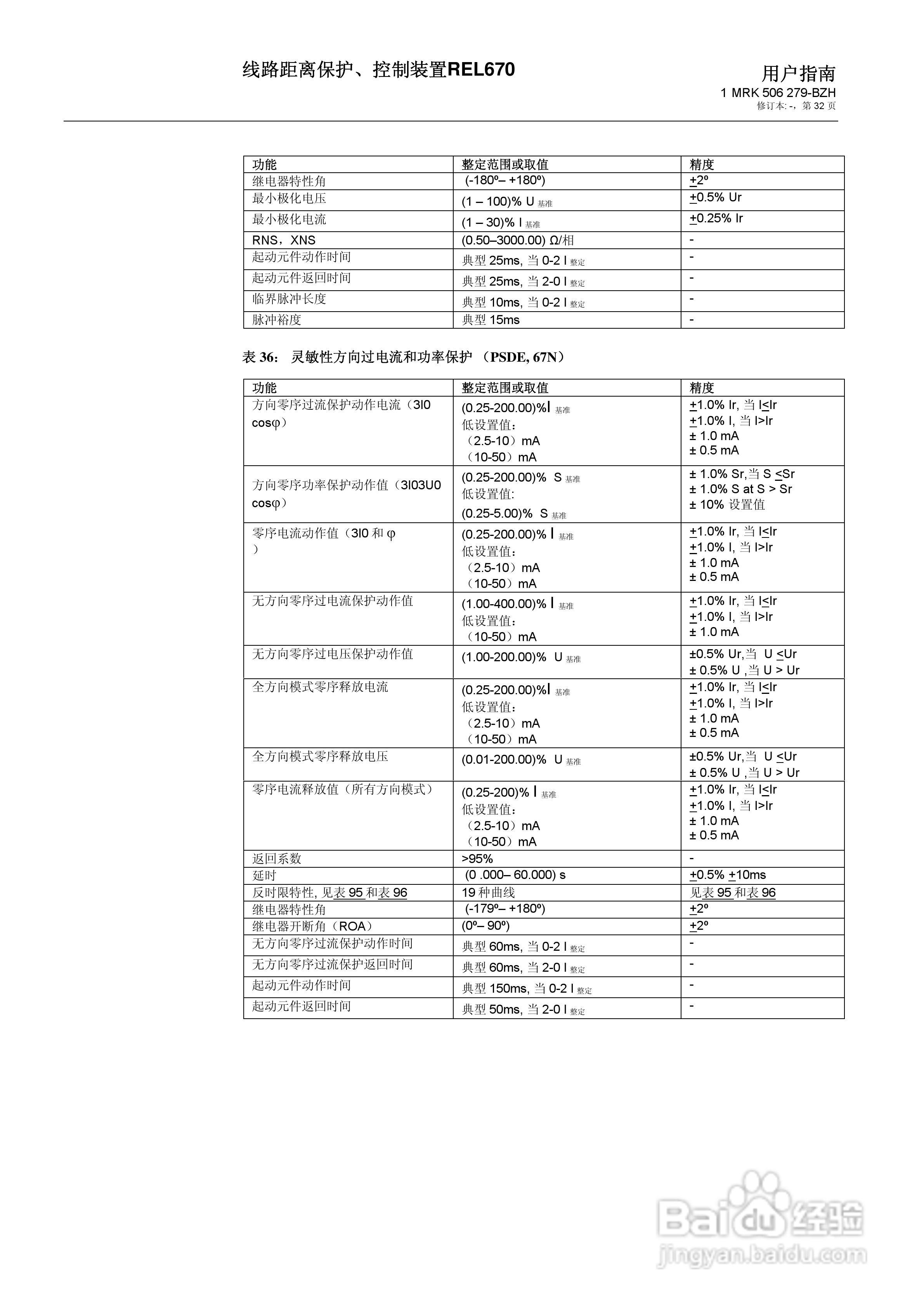 ABB REL670线路距离保护/控制装置说明书:[4]