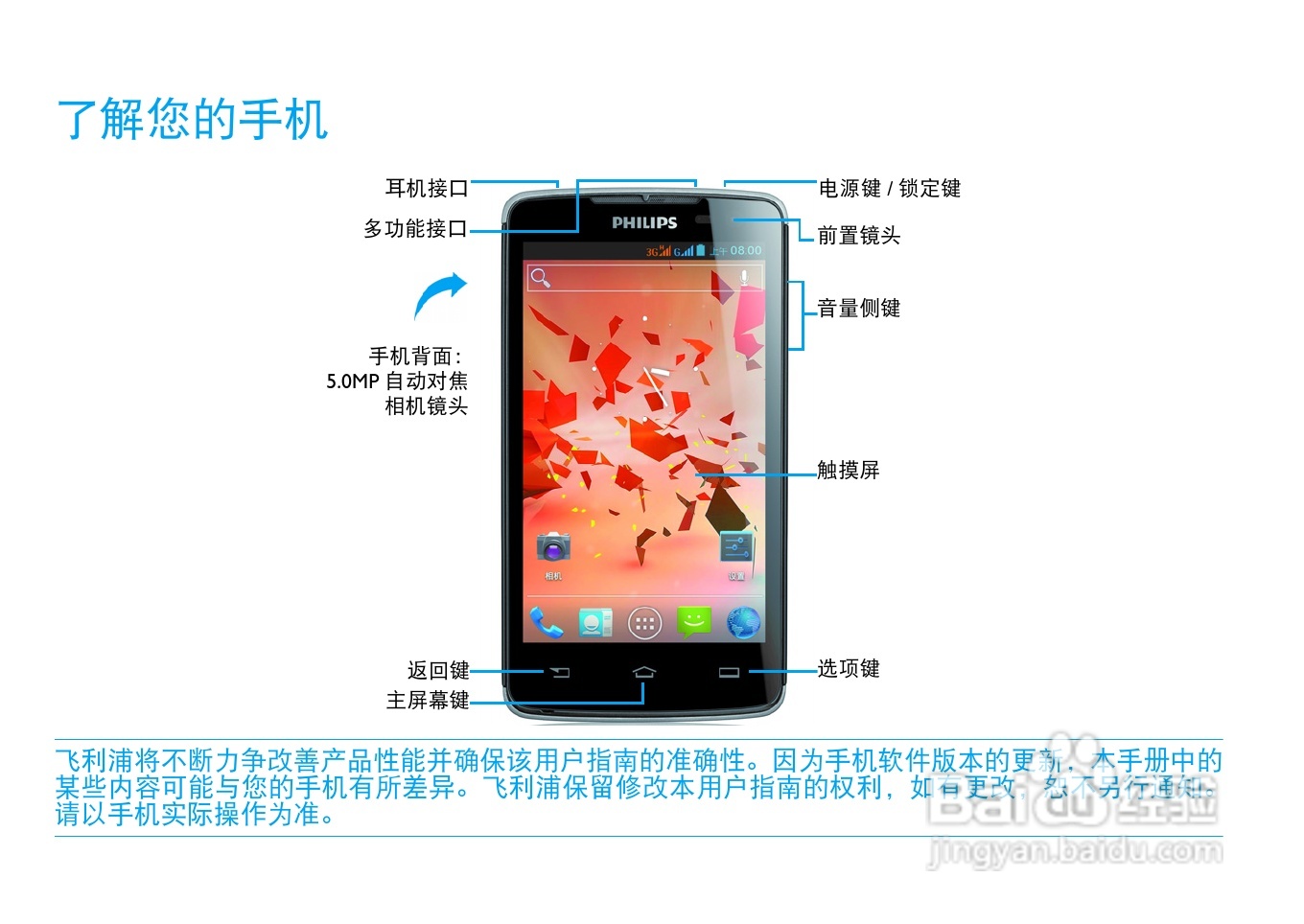 飞利浦 W732手机说明书:[1]