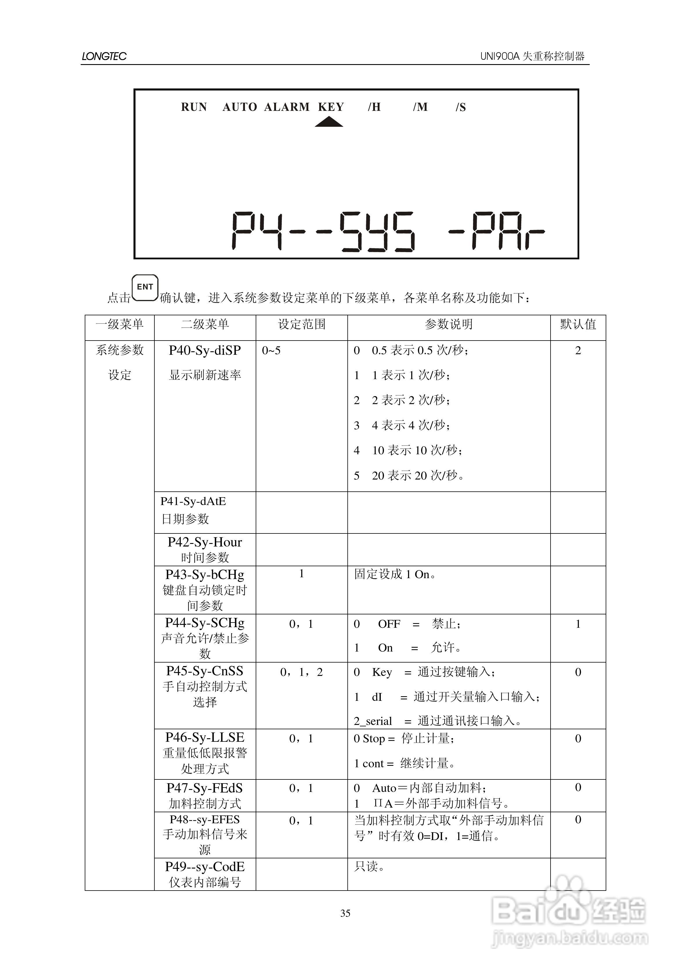 UNI900A失重秤控制器使用说明书:[4]