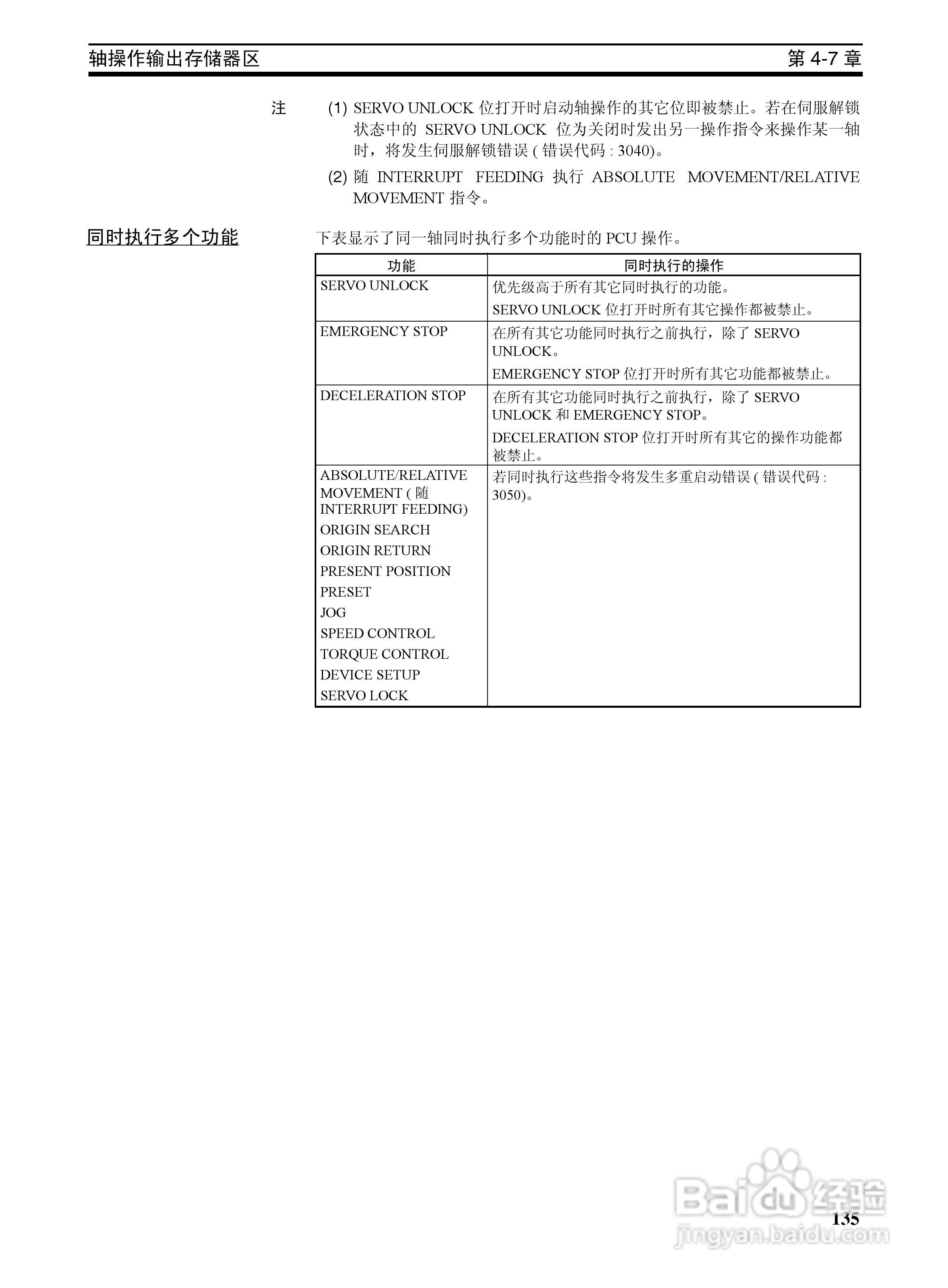 OMRON SYSMAC CJ1W-NCF71位置控制单元操作手册:[16]