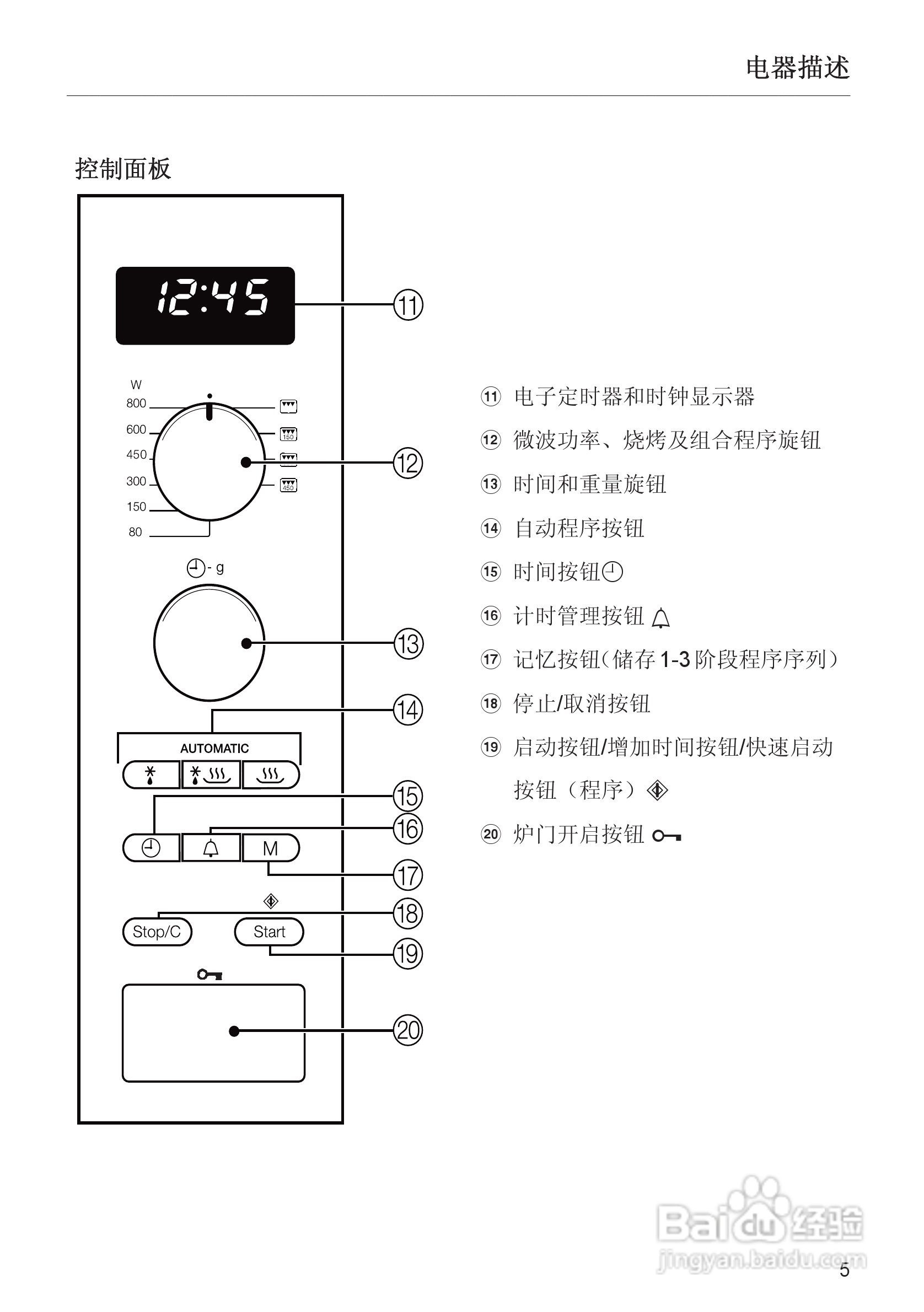 M8161-1型 微波炉使用说明书:[1]