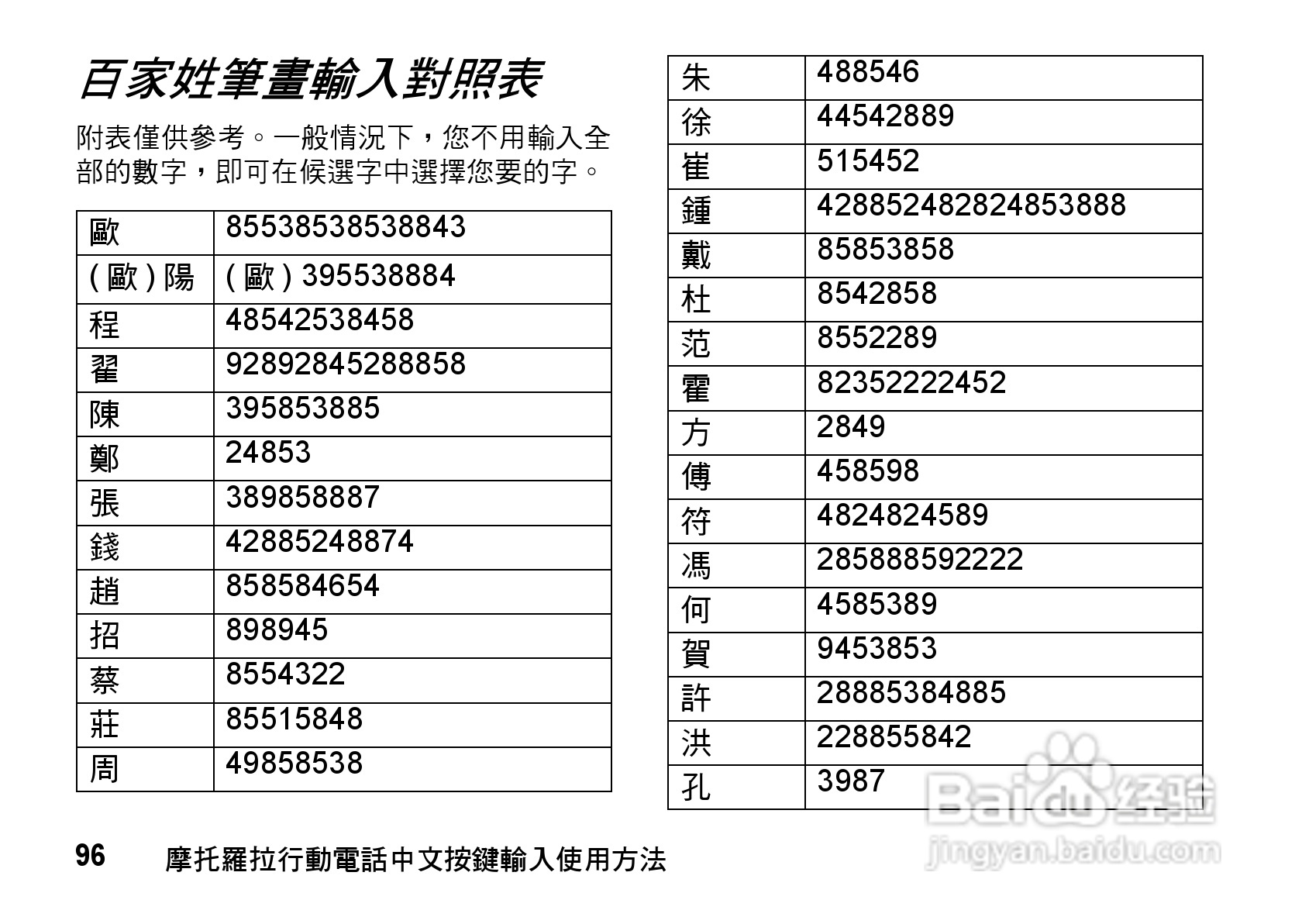 MOTO Q9手机使用说明书:[10]