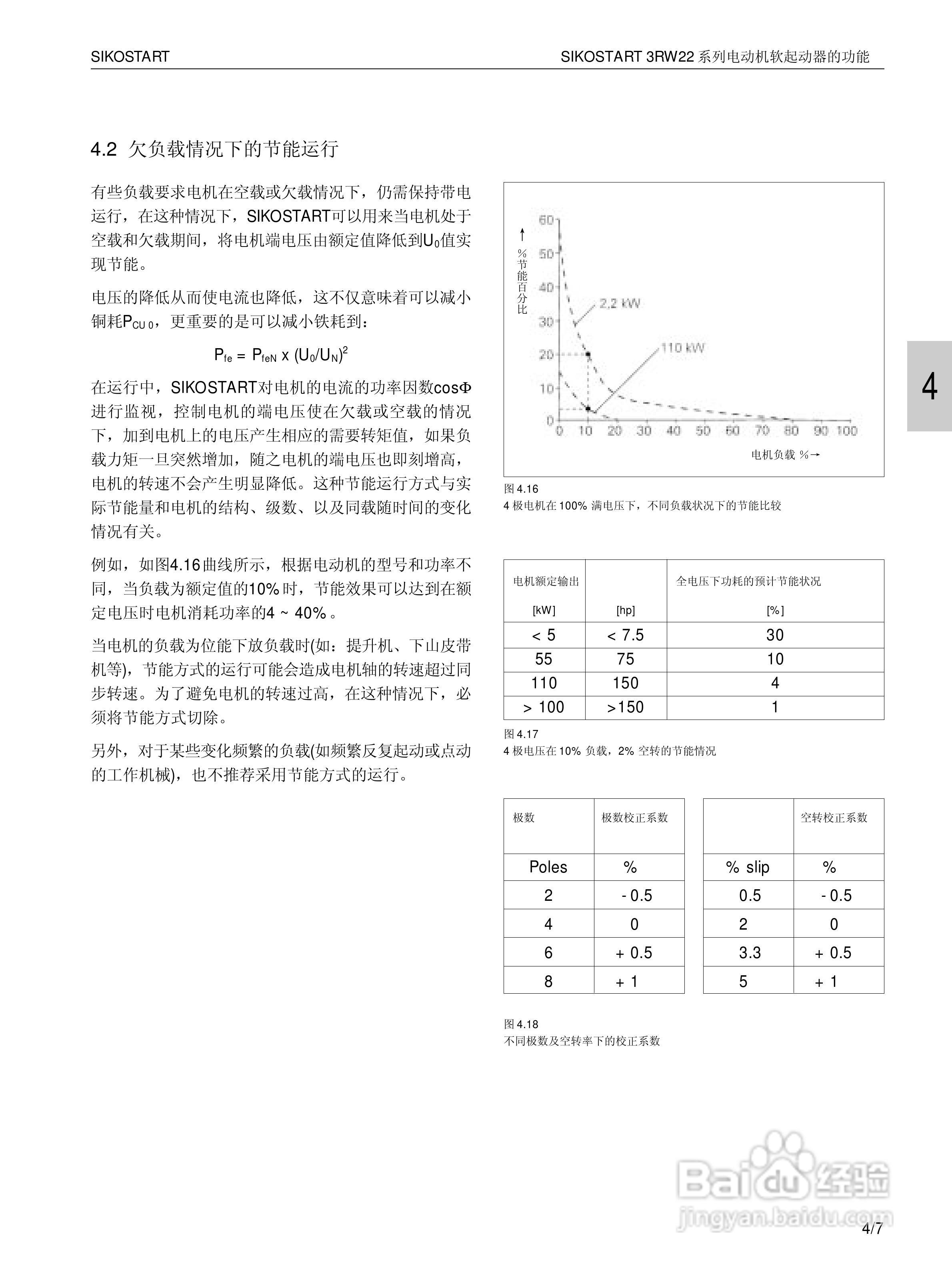 SIEMENS 3RW22电子式软起动器说明书:[2]