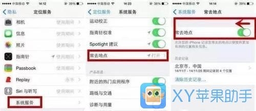 【实用技巧】保护隐私 iPhone这些功能要关闭