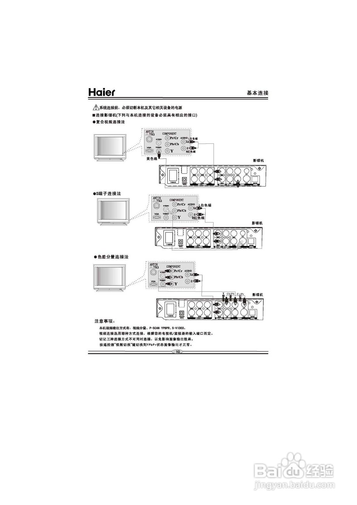 海尔DVD-H6650影碟机使用说明书:[1]