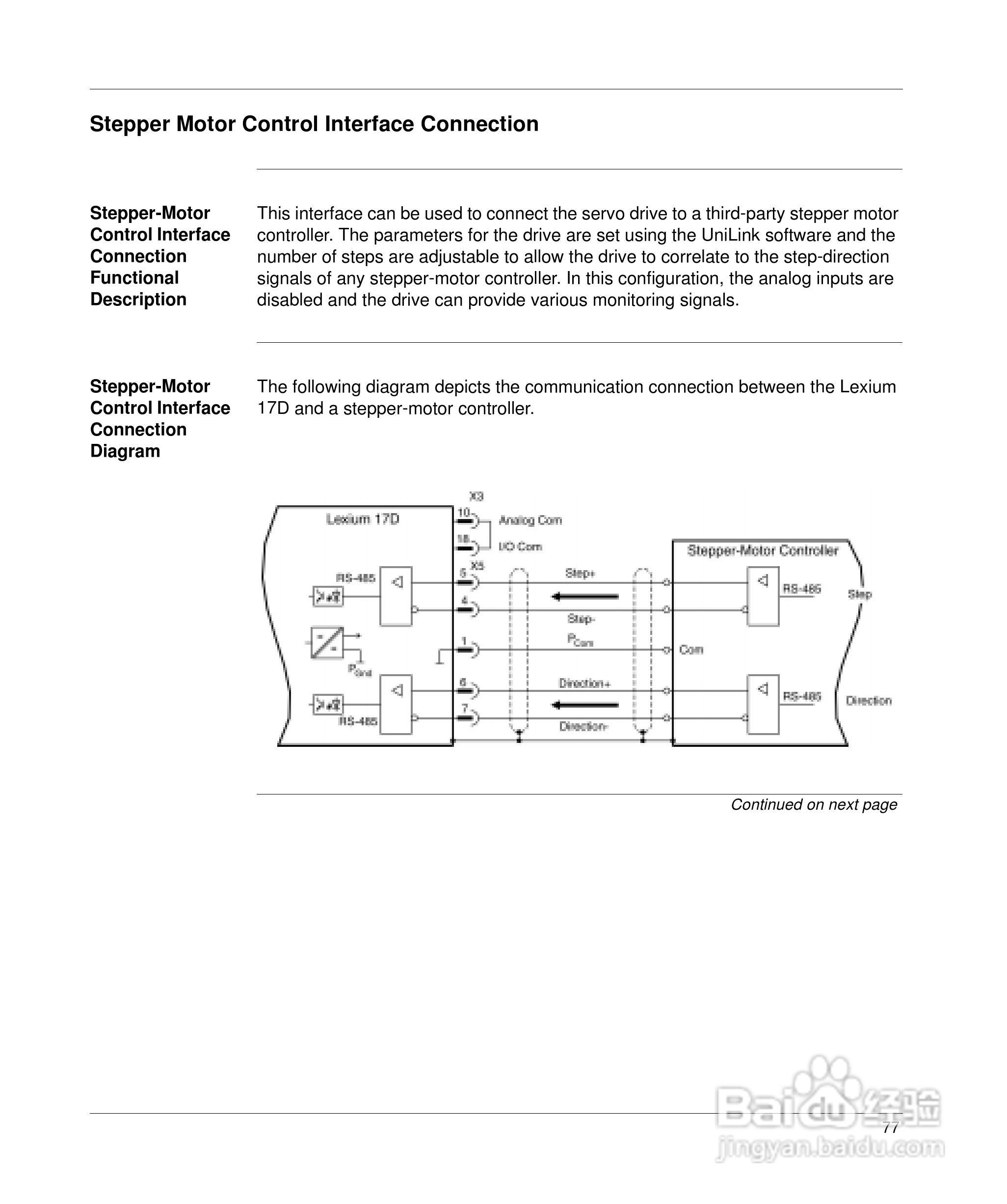 施耐德17D伺服驱动器用户手册:[10]