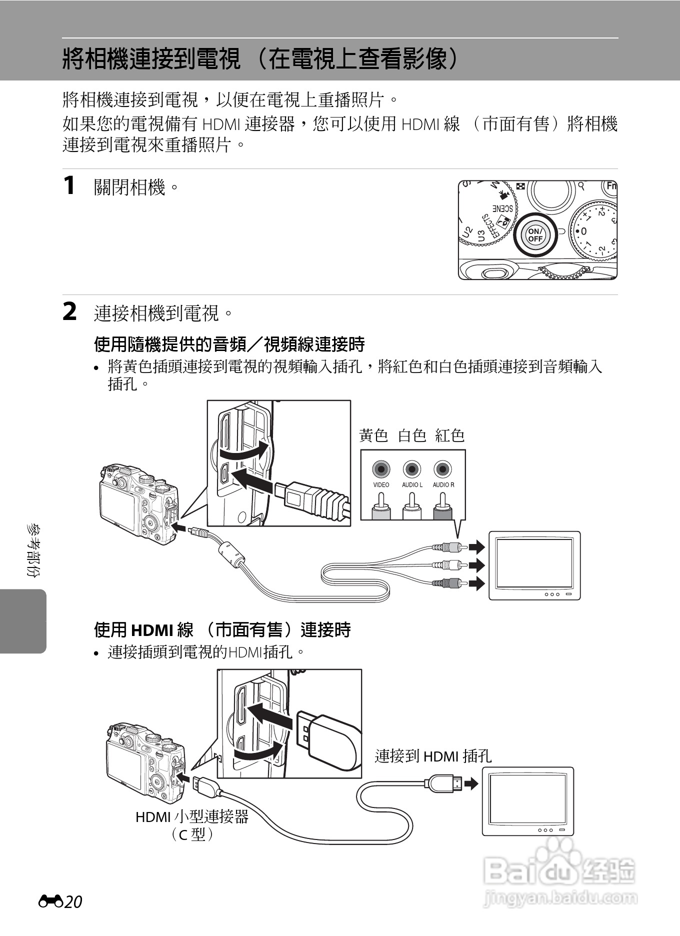 尼康P7100数码相机使用说明书:[15]