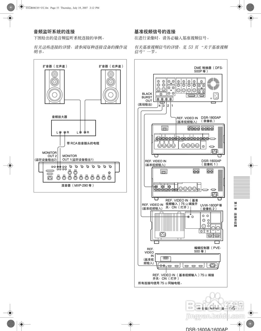 DSR-1600AP Master 系列放像机用户手册:[6]