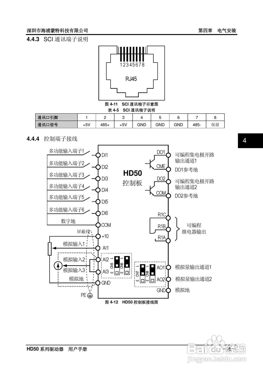 海浦蒙特HD50-6T400G高性能矢量控制驱动器用户手册:[4]