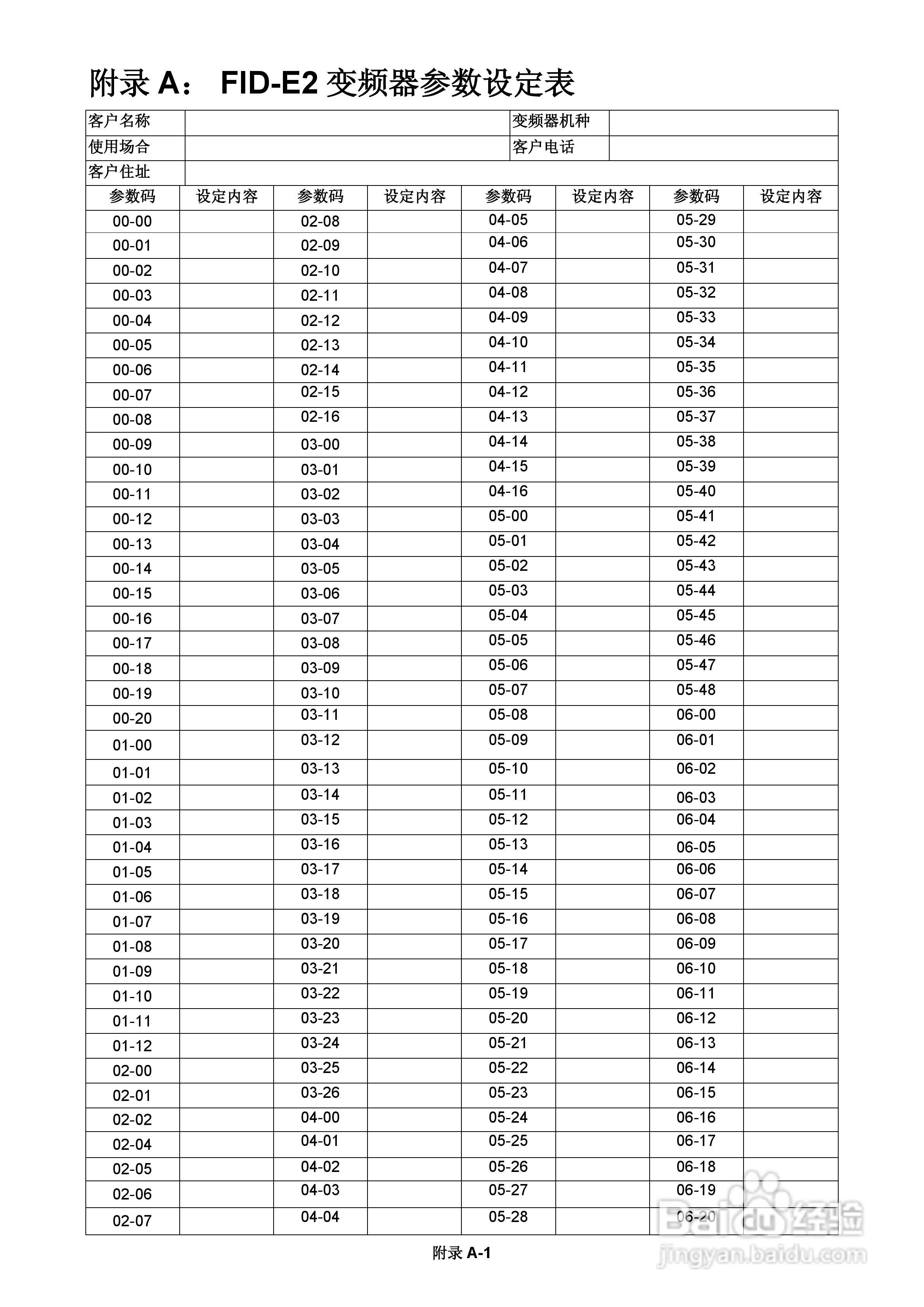 FATEK FID-E2-425-43变频器使用手册:[14]