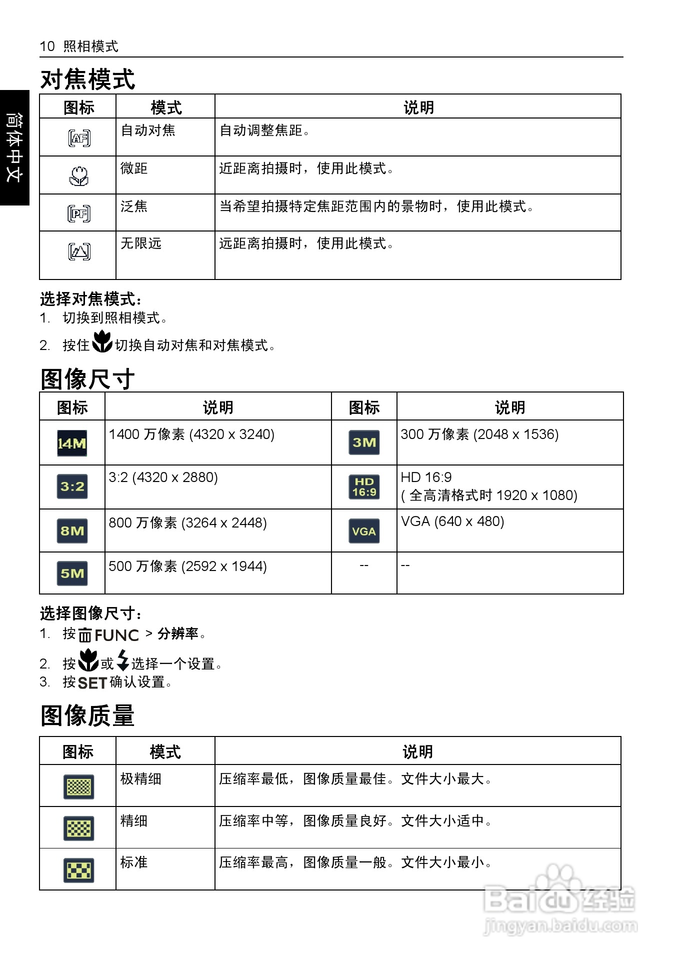 明基DC 1480数码相机使用说明书:[2]