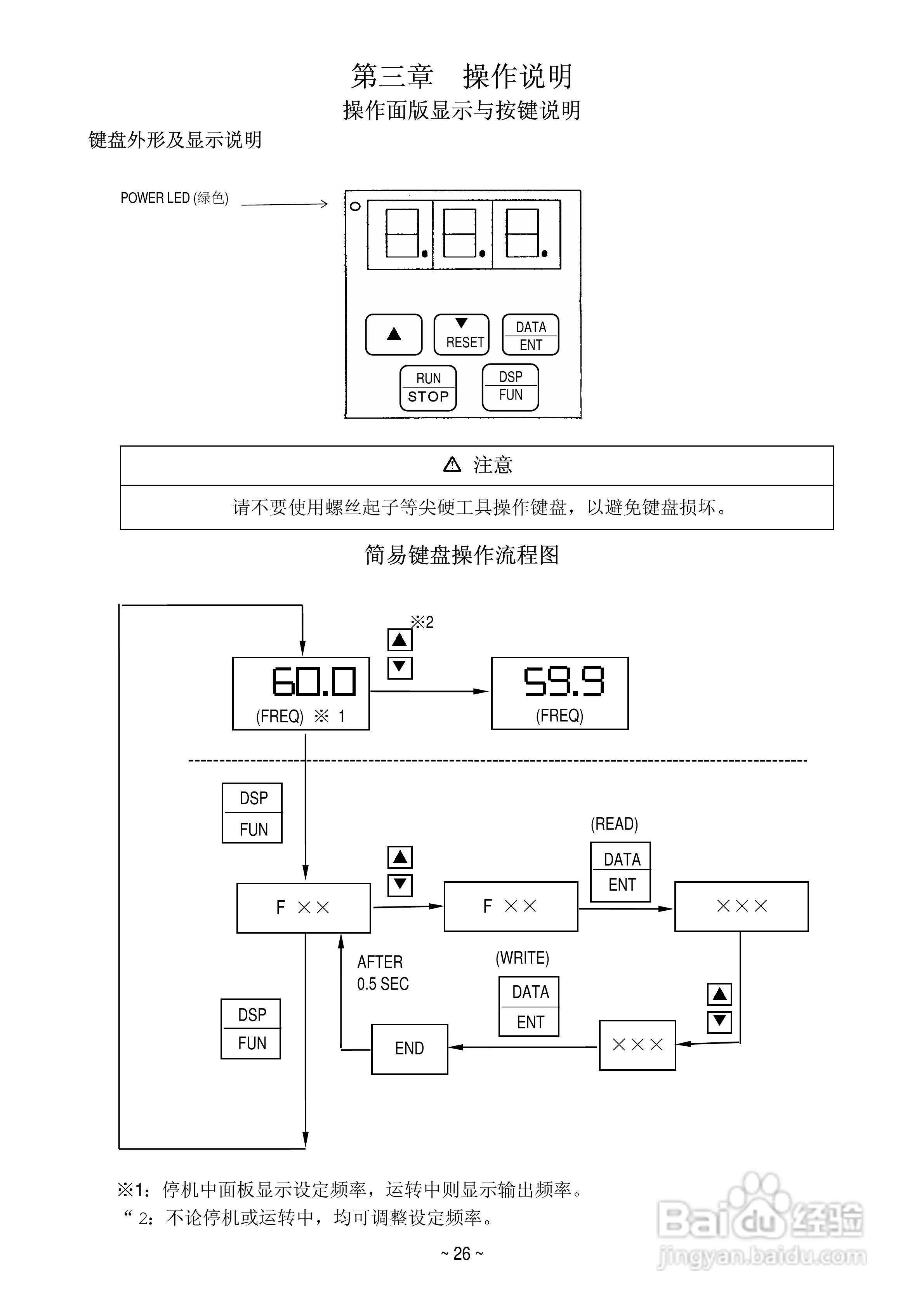 台达T-VERTER变频器使用说明书:[3]