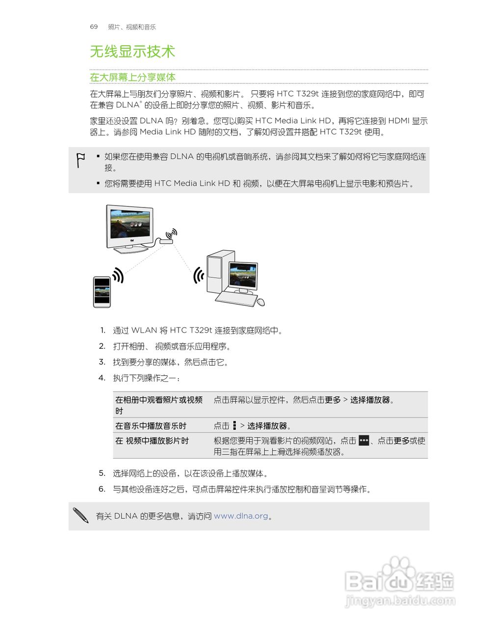 多普达HTC T329t手机说明书:[7]
