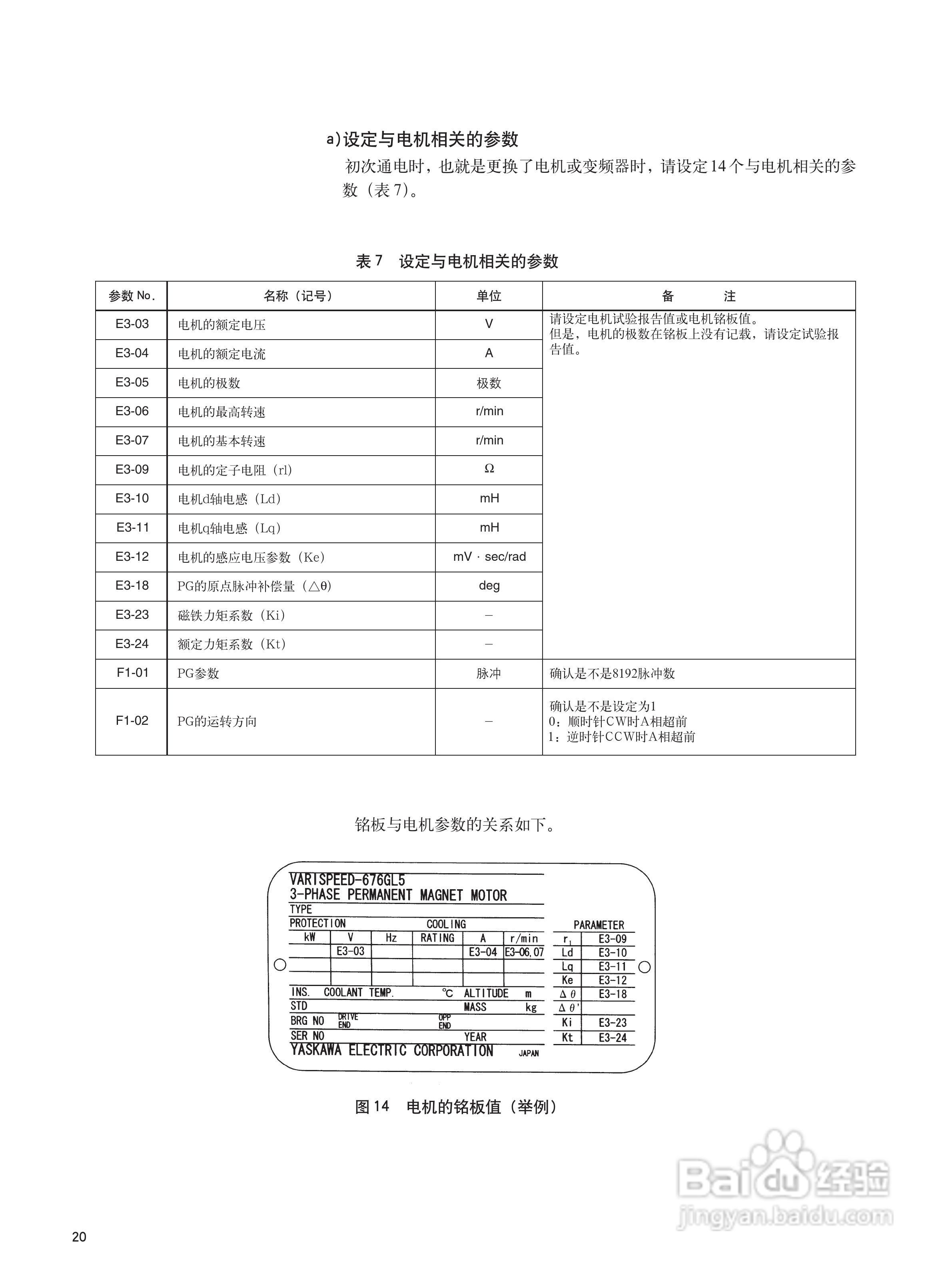 varispeed-676gl5-ip电梯专用变频器使用说明:[3]