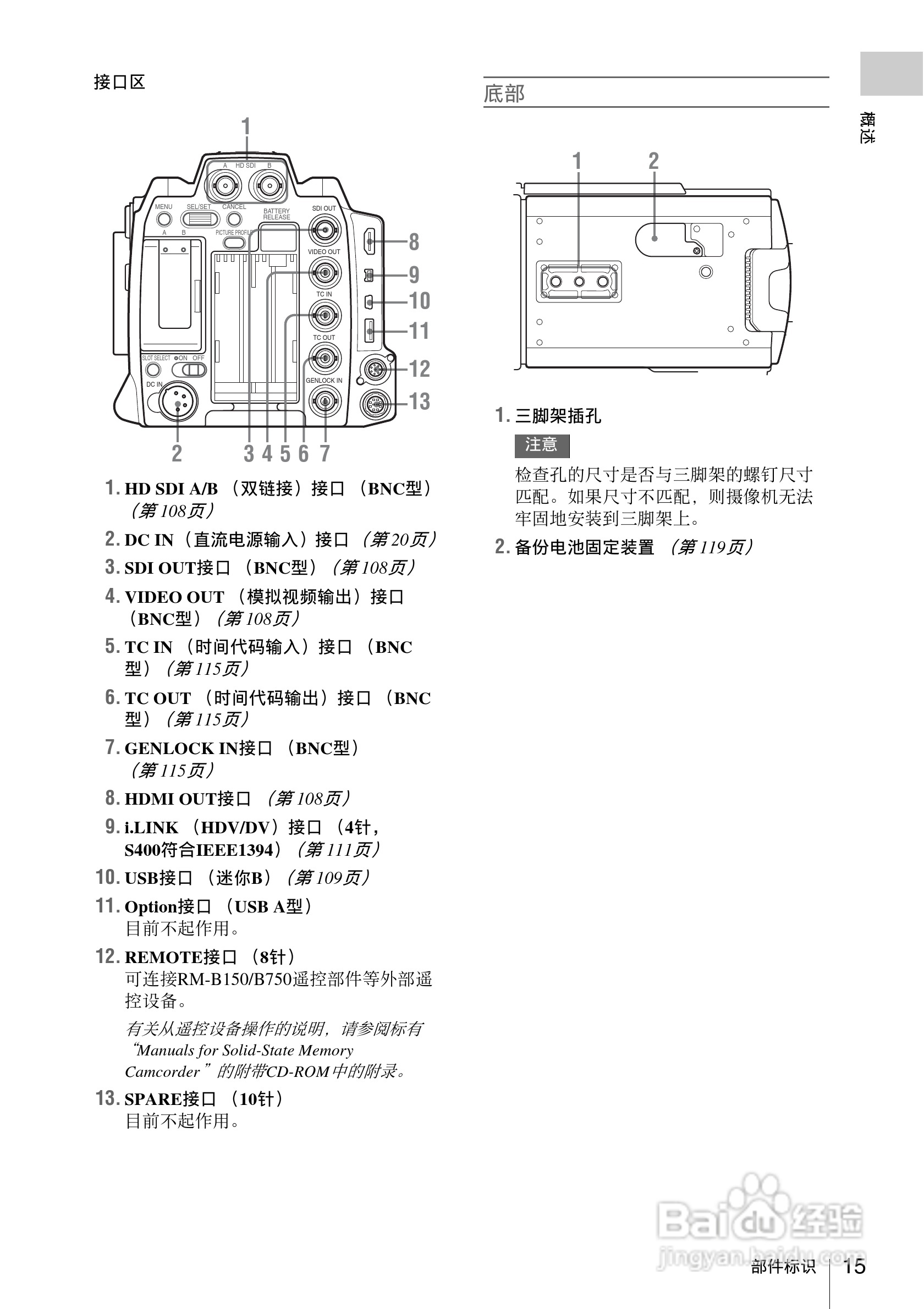 索尼SONY PMW-F3K(C)数码摄像机使用说明书:[2]