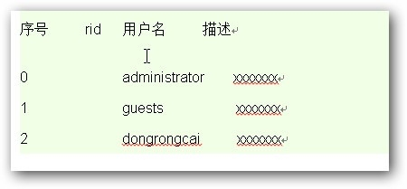 Windows电脑 忘记开机密码了怎么办（图文教程）
