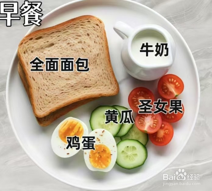 如何正确吃营养早餐