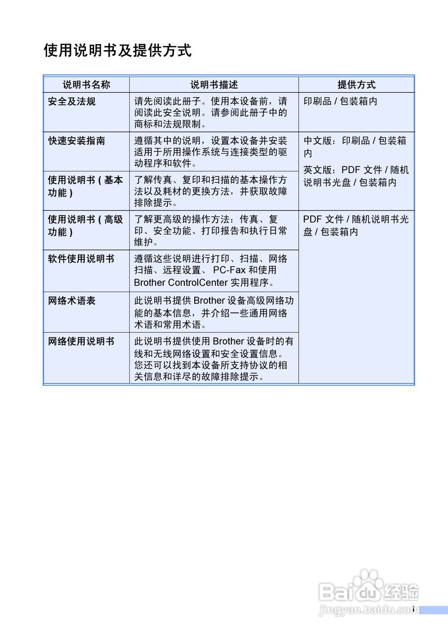 兄弟MFC-7860DN多功能一体机使用书:[1]