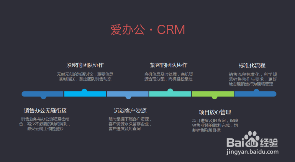 爱办公:如何帮助公司提升办公效率