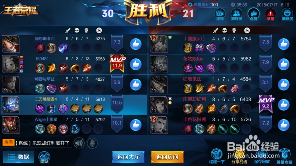 火焰山大战中钟馗的出装和使用