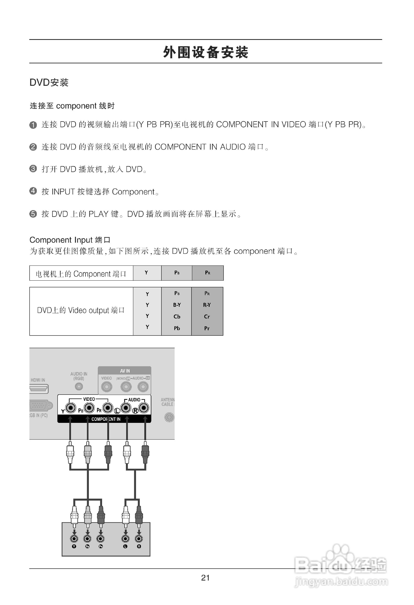 LG M237WAP液晶显示器使用说明书:[3]