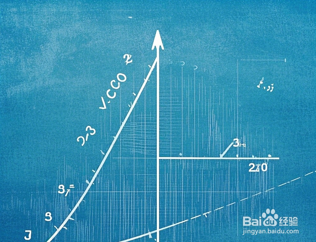 高三数学基础知识8道填空例题解析A3