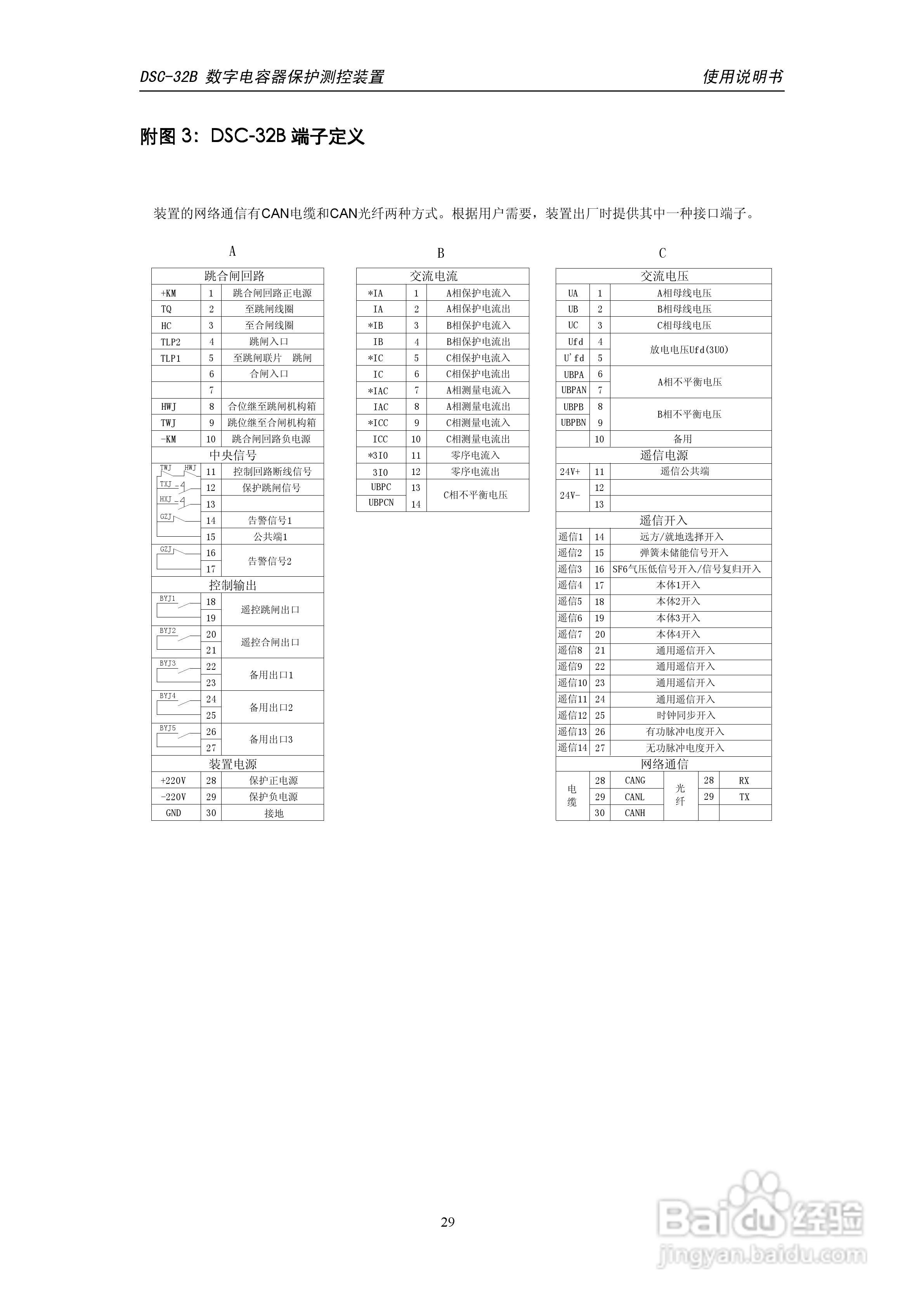 天能DSC-32B数字电容器保护测控装置使用说明书:[4]