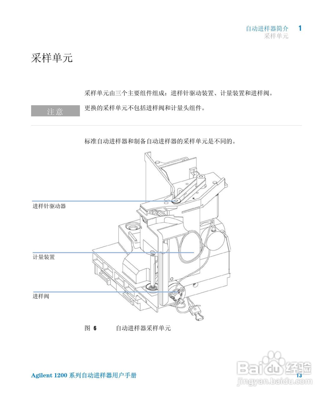 Agilent 1200 系列标准和制备自动进样器用户手册:[2]