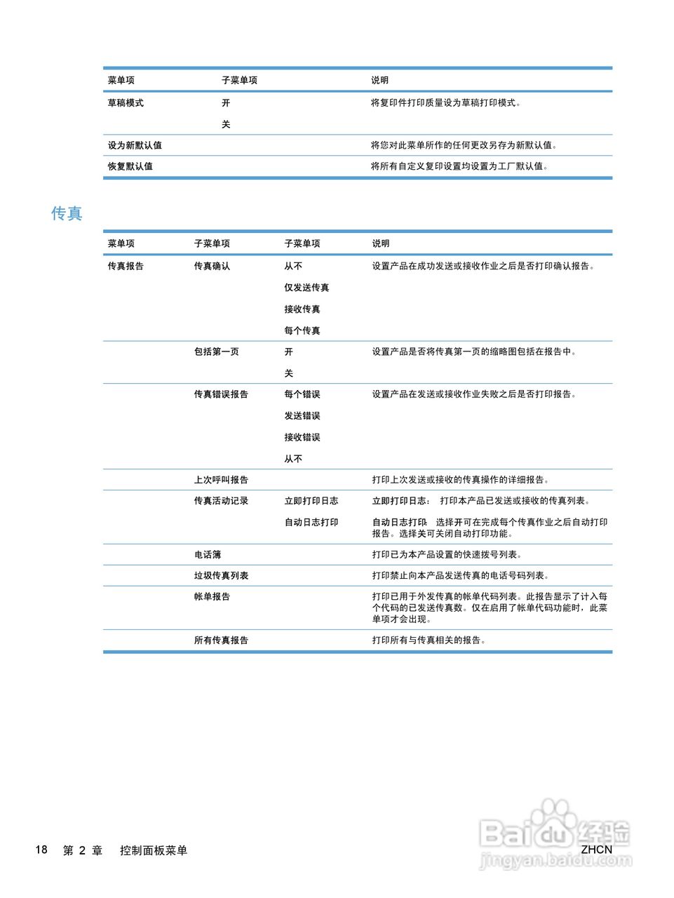 惠普 HP LaserJet M1536dnf MFP一体机说明书:[4]