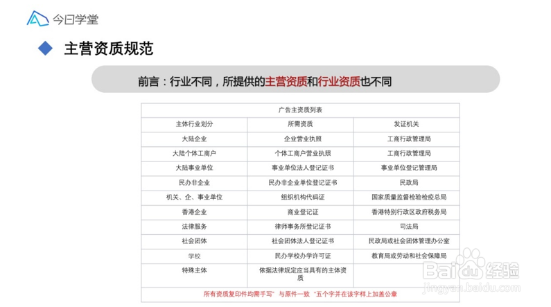 巨量引擎，准入行业和主营资质有何调整？