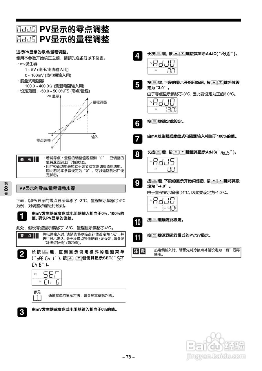 富士PXG 数字式温度调节器操作手册:[8]