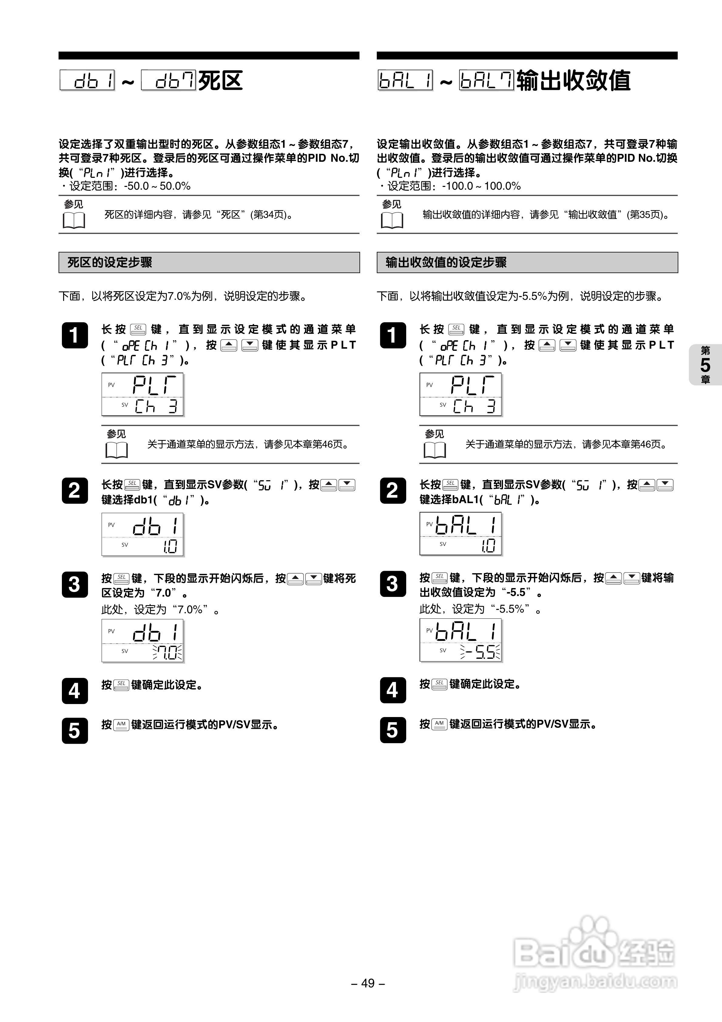 富士PXG 数字式温度调节器操作手册:[5]