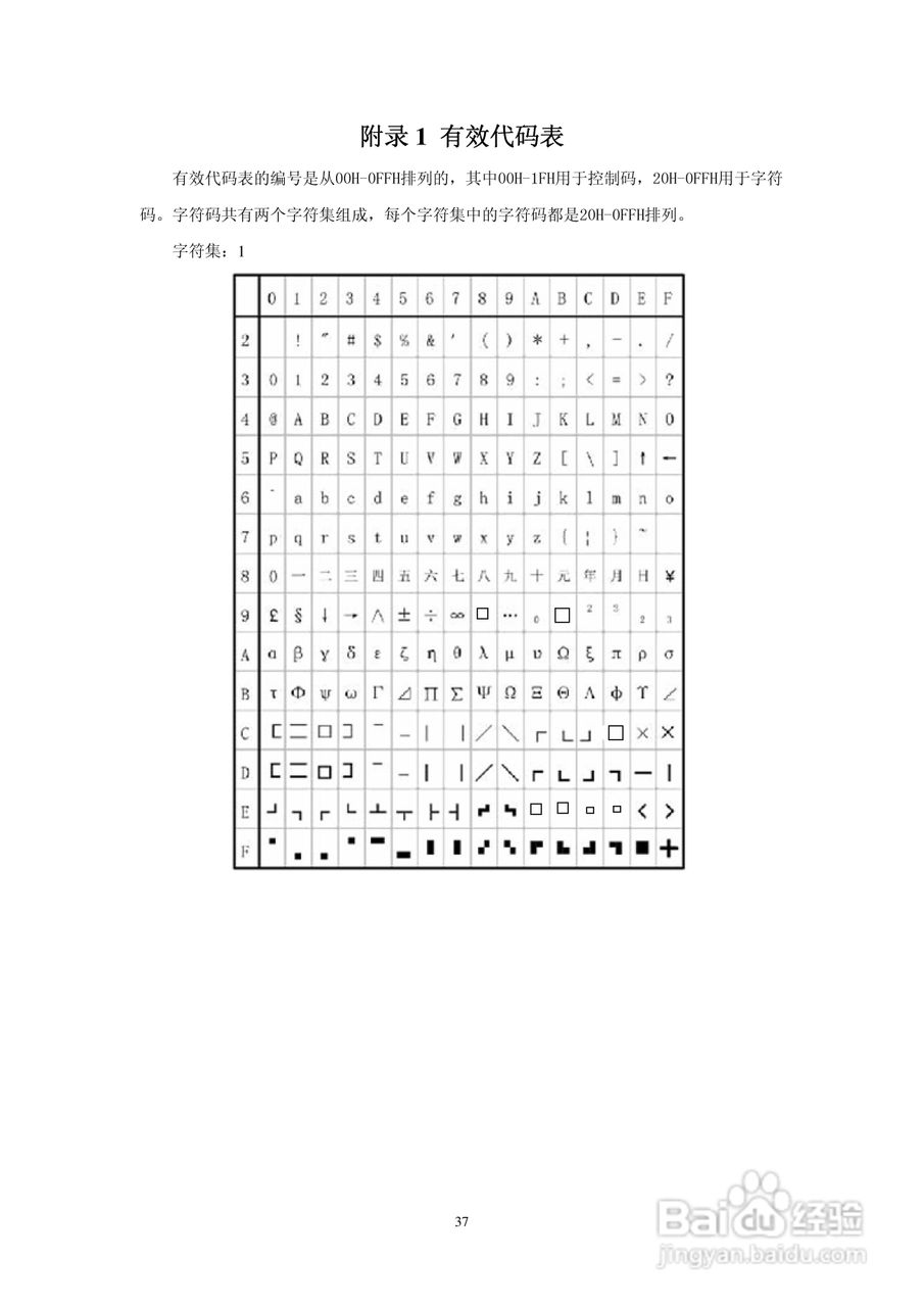 思普瑞特微型热敏打印机使用说明书:[4]