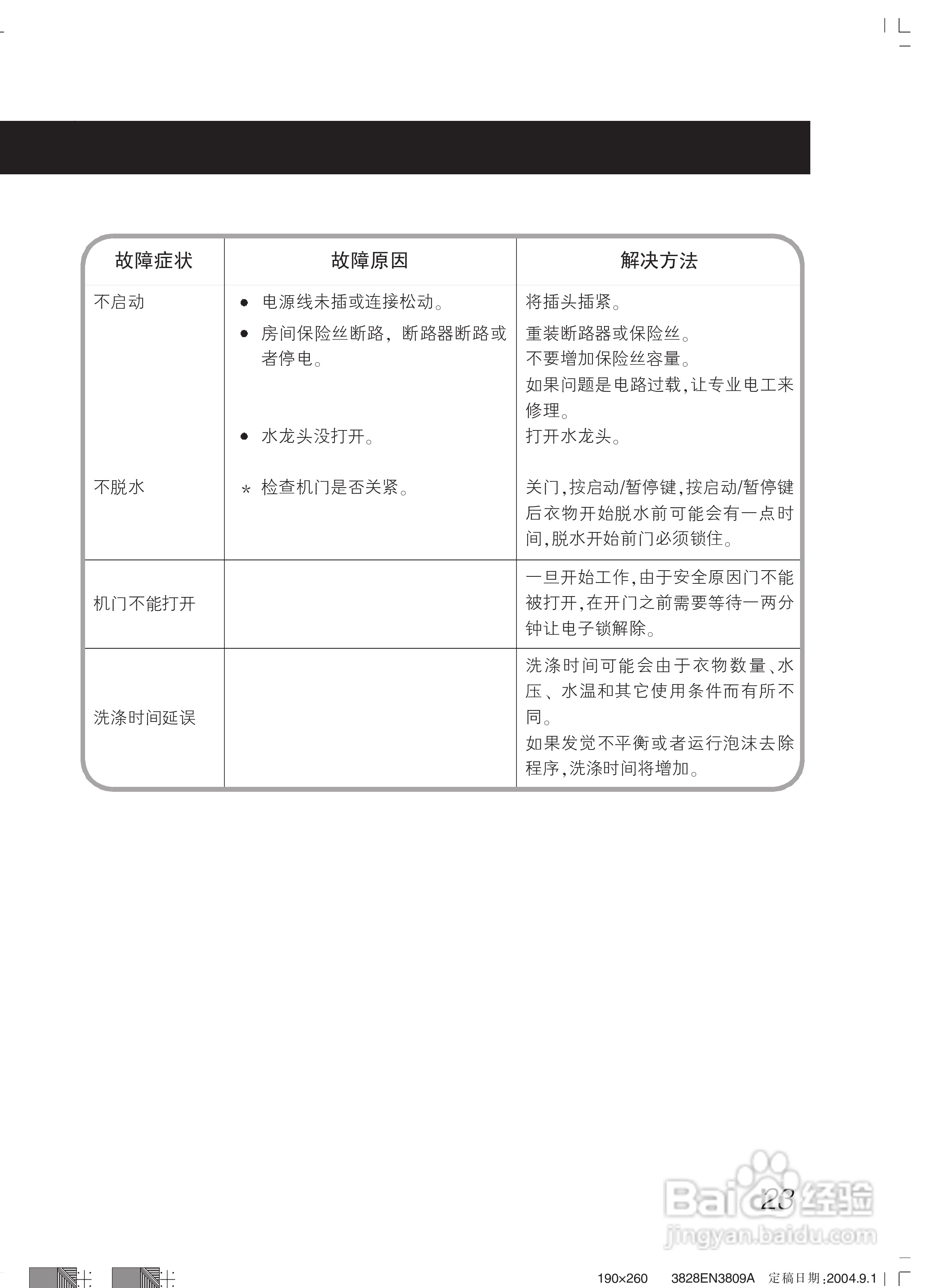 LG WD-T8010(0-9)洗衣机使用说明书:[3]