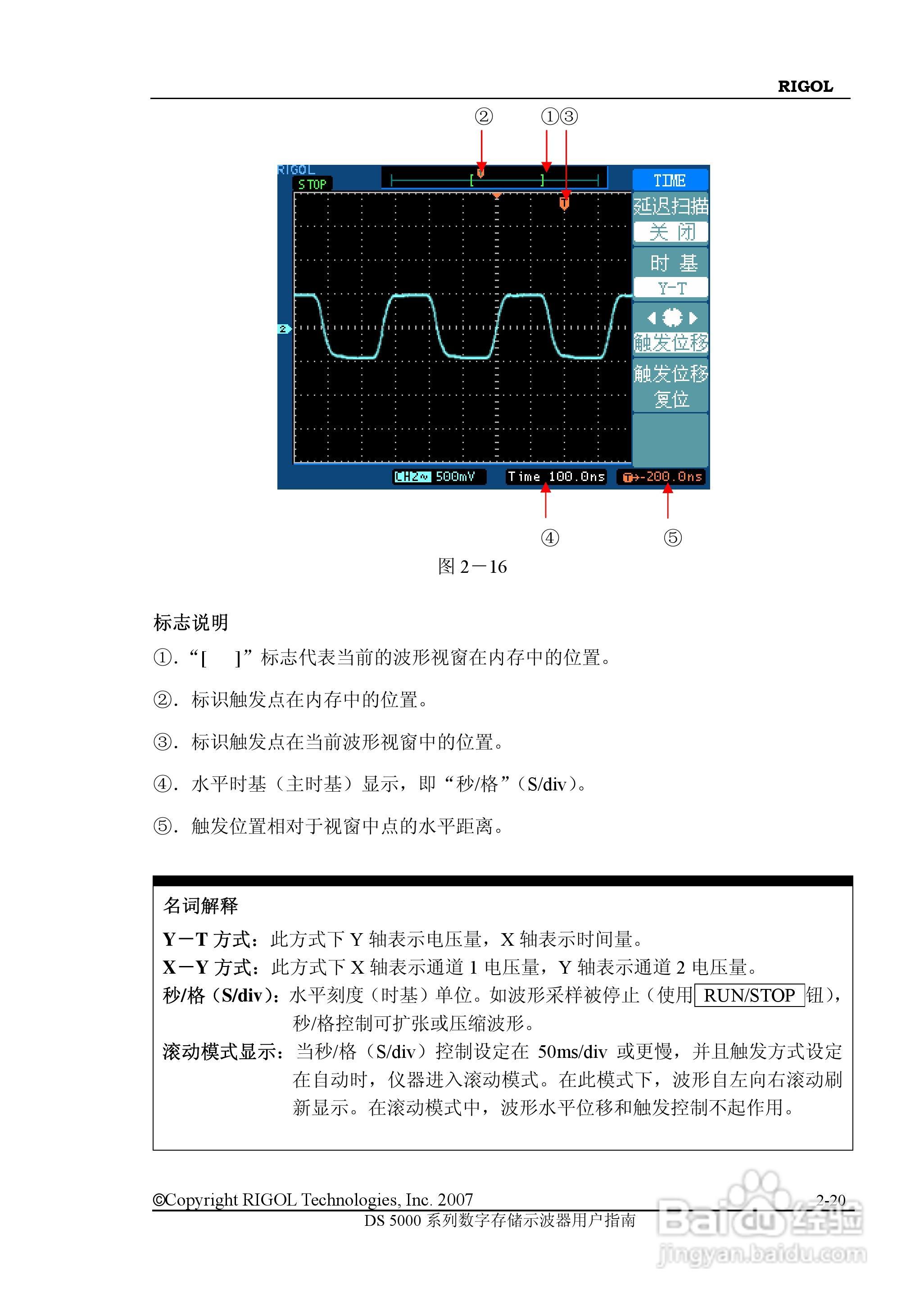 RIGOL数字示波器 DS5000 用户手册:[5]